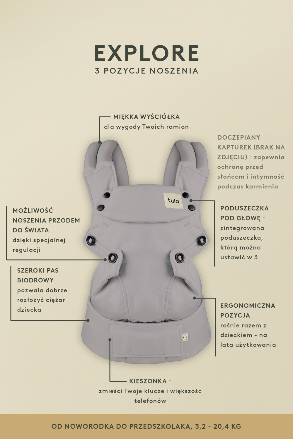 Coast Indigo - Explore Baby Carrier