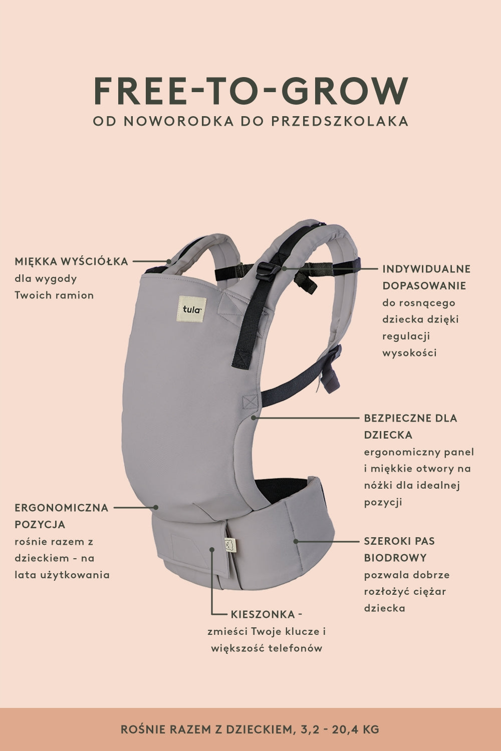 Cechy nosidełka Free-to-Grow